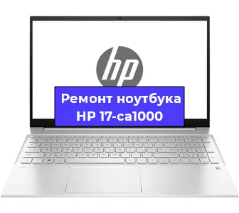 Чистка от пыли и замена термопасты на ноутбуке HP 17-ca1000 в Санкт-Петербурге